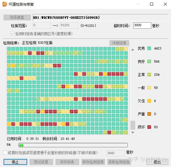 硬盘柱面损坏