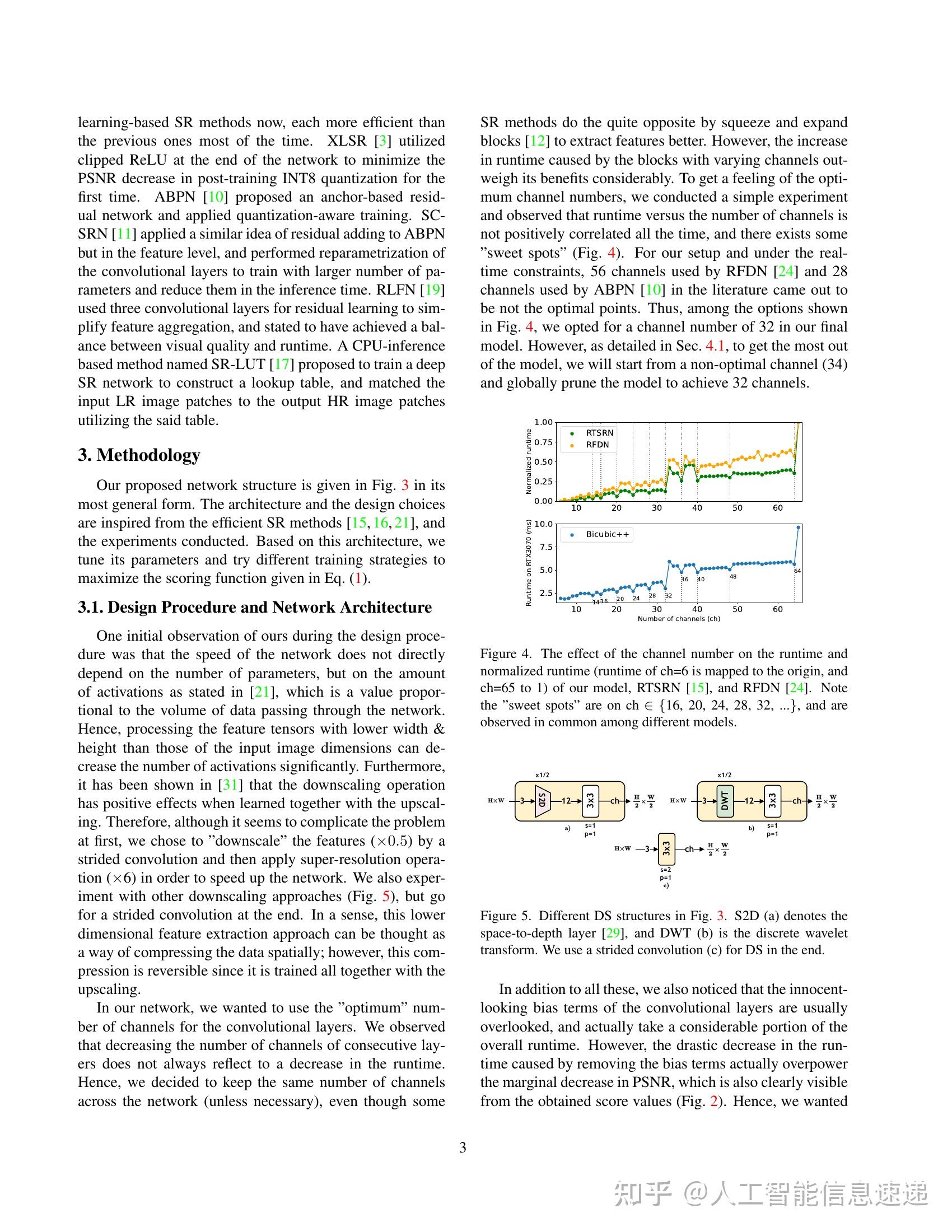 Bicubic++: Slim, Slimmer, Slimmest -- Designing An Industry-Grade Super ...