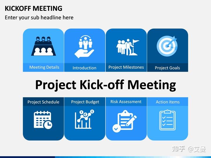 Project Kickoff Meeting: How to Write a Kickoff Meeting Agenda-项目启动会议 ...