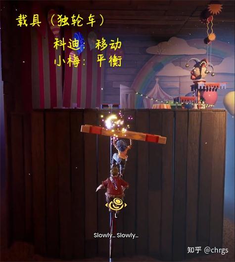 双人成行每关小游戏(双人成行关卡大全(《双人成行》关卡设计元素整理))  第149张