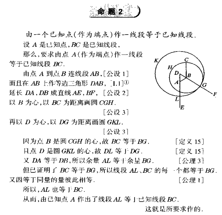 几何原本内容图片图片