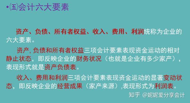 記賬符號2,借貸記賬法的記賬規則(五)會計六大要素(六)會計要素包括的