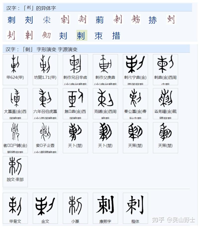 你知道“刺”与“剌”的构成与意义取向差别的吗? - 知乎