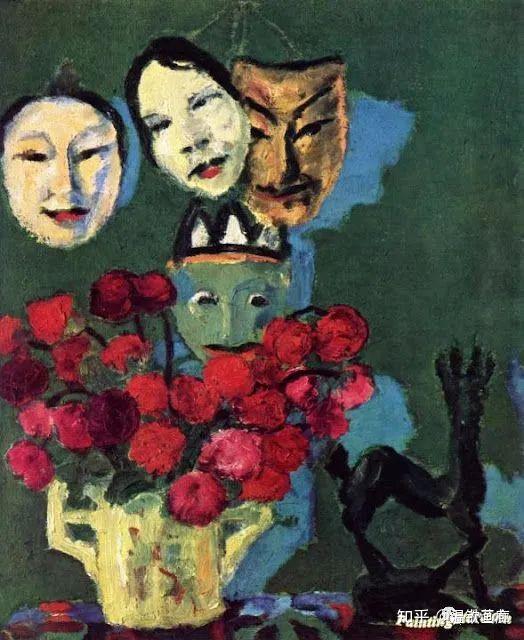 表现主义(Expressionism)绘画 - 知乎