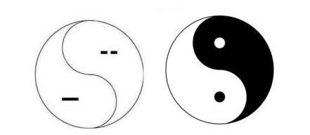 学者将"与"字理解为"太极图"的抽象符号.